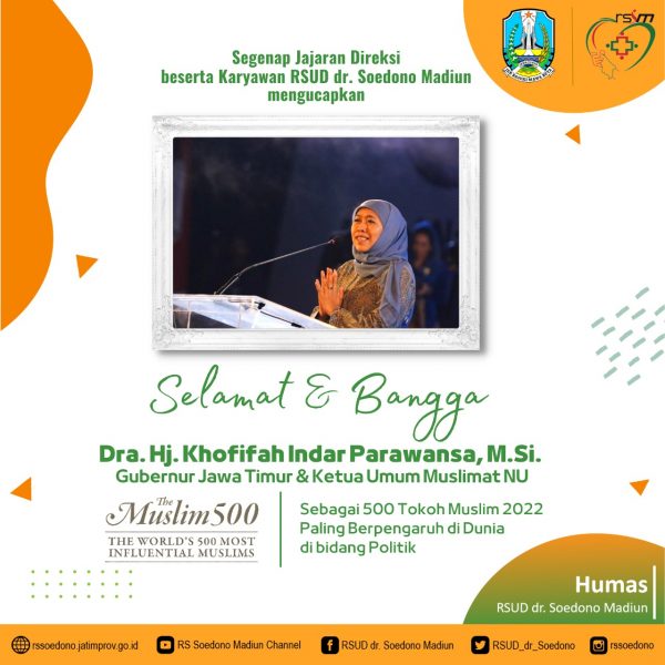 Gubernur Jawa Timur Khofifah Indar Parawansa sebagai salah satu dari 500 tokoh muslim paling berpengaruh di dunia di bidang politik